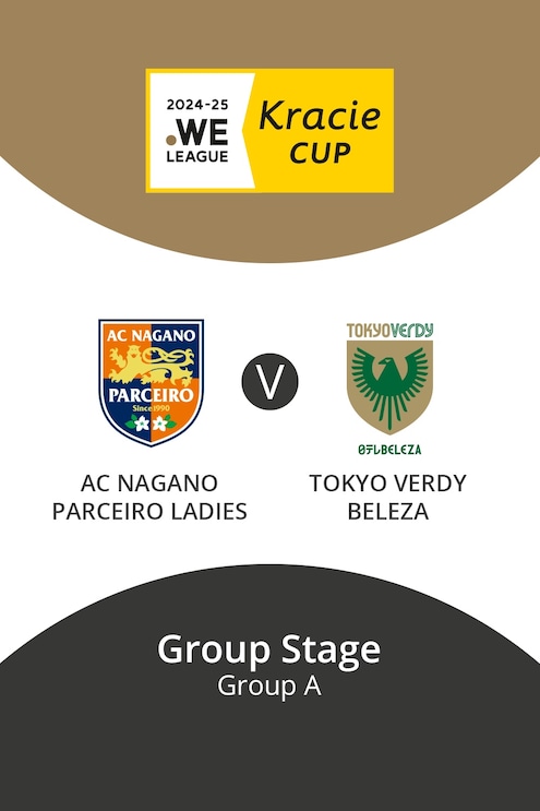 AC Nagano Parceiro Ladies vs Tokyo Verdy Beleza | Grupo A | WE League Kracie Cup | Partido completo