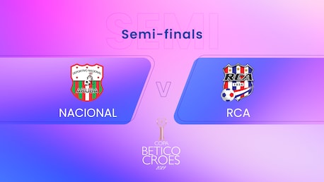 Nacional Aruba - RCA | Coppa Betico Croes 2024 | Match completo