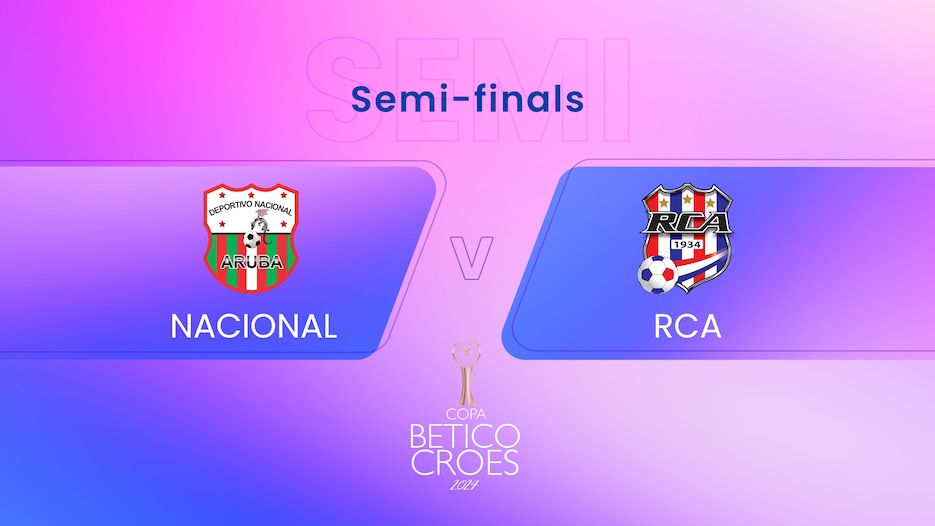 Nacional Aruba - RCA | Coupe Betico Croes 2024 | Match complet	