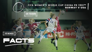 FACTS: USA v Norway | China 1991