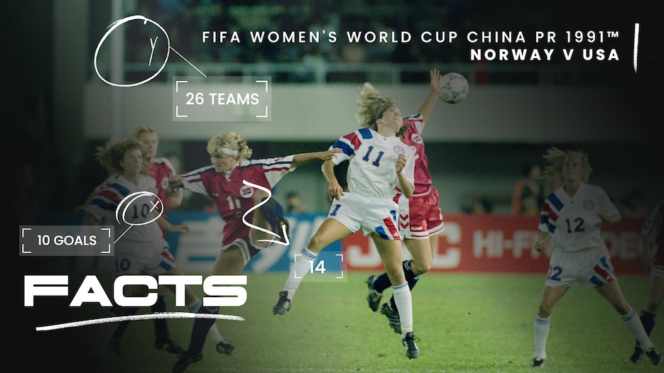 FACTS: USA – Norwegen | China 1991