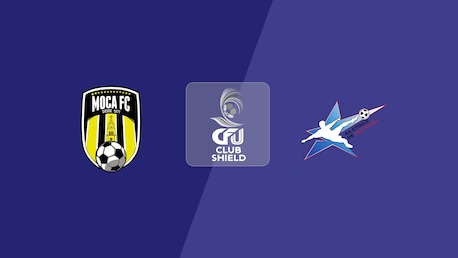 Moca FC vs AS Étoile de Matoury | Grupo B | 2025 CFU Club Shield | Partido completo