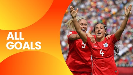 Todos los goles | Copa Mundial Femenina de la FIFA Canadá 2015™
