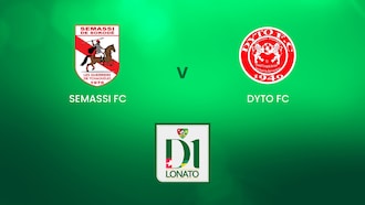 Semassi FC vs Dyto FC | Championnat de Première Division D1 | Togo | Partido Completo
