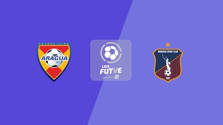 Aragua FC v Monagas B | Liga FUTVE 2 - 2025 | Full Match Replay