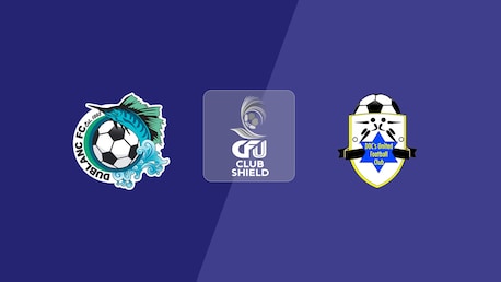 Dublanc FC v Doc's United | Group D | 2025 CFU Club Shield | Full Match Replay