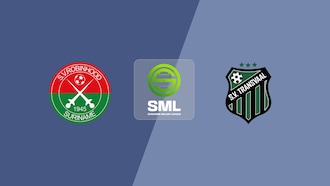 Robinhood v Transvaal | Suriname Major League 2025/26 | Full Match Replay
