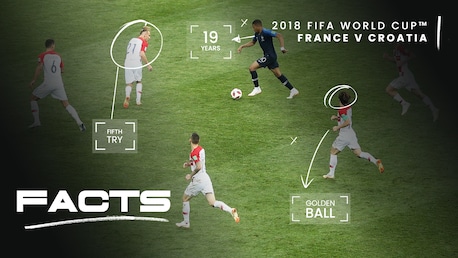FACTS: France v Croatia | Russia 2018