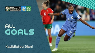 Kadidiatou Diani | Tutti i gol | Coppa del Mondo femminile FIFA Australia & Nuova Zelanda 2023