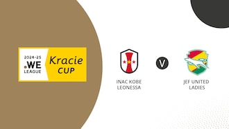 INAC Kobe Leonessa v JEF United Ladies | Group C | WE League Kracie Cup | Full Match Replay