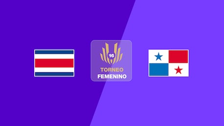 Costa Rica vs Panamá | Torneo Femenino Sub-16 UNCAF FIFA Forward 2025