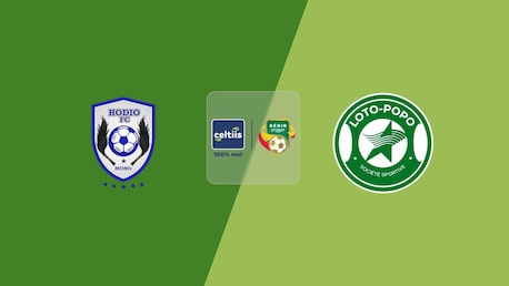 Hodio FC - Loto Popo FC | Ligue 1 2025 | Spiel in voller Länge