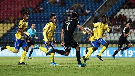 Messico-Isole Salomone | Gruppo F | Coppa del Mondo U-17 FIFA Brasile 2019 | Highlights