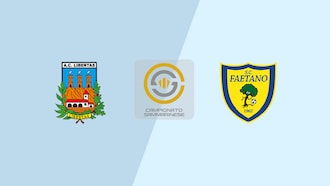 Libertas vs Faetano | Campionato Sammarinese 2025/26