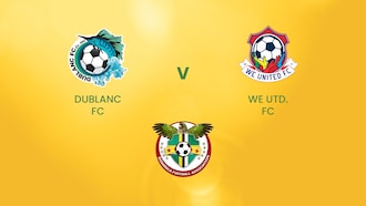 Dublanc FC v We United FC | DFA Premier League | Dominica | Full Match Replay