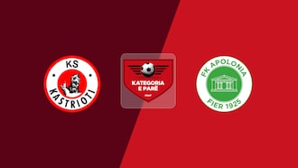 Kastrioti Krujë - Apolonia Fier