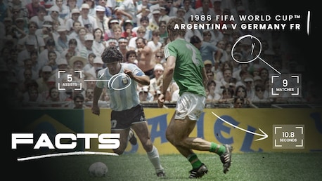 FACTS: Argentina vs. Alemania FR | Mexico 86
