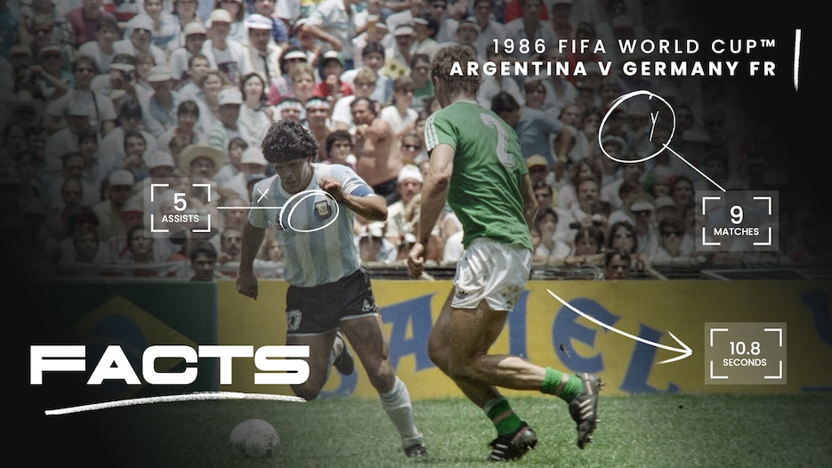 FACTS: Argentina v Germany FR | Mexico 86