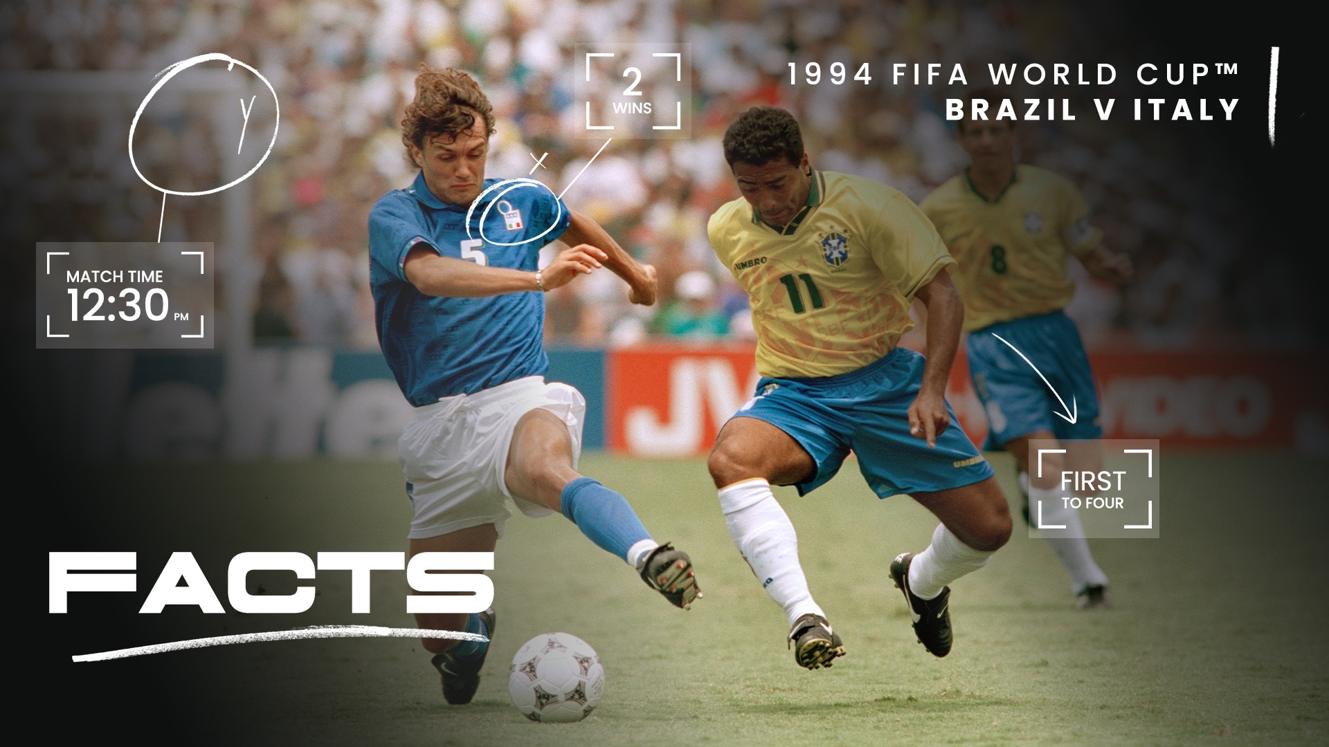 FACTS: Brazil v Italy | USA 94