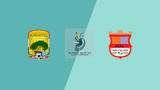 Burayou SC vs Harer Ketema