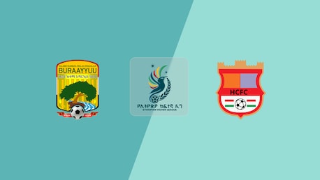 Burayou SC v Harer Ketema | Ethiopian Higher League 2025