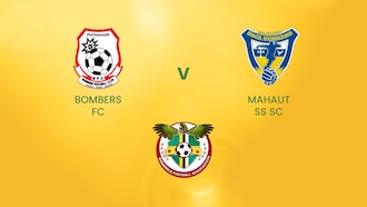 Bombers FC v Mahaut Soca Strikers FC | DFA Premier League | Dominica | Full Match Replay