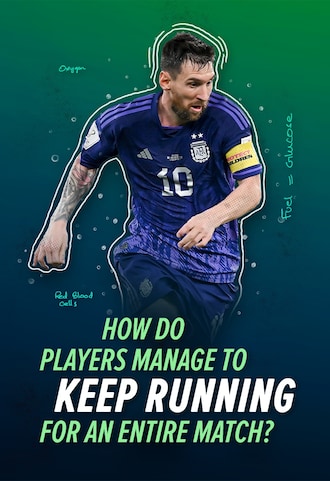 How do players manage to keep running for an entire match? | Goal to Goal