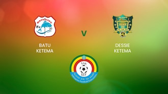 Batu Ketema - Dessie Ketema | Ethiopian Higher League | Match complet