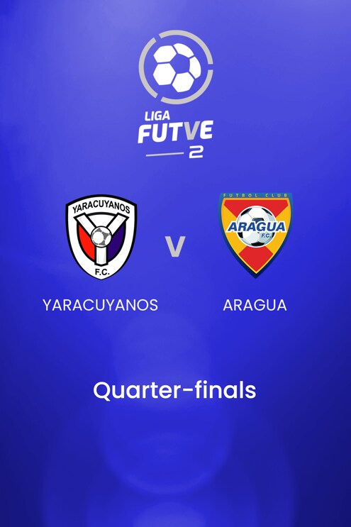 Yaracuyanos - Aragua | Liga FUTVE 2 | Venezuela | Spiel in voller Länge