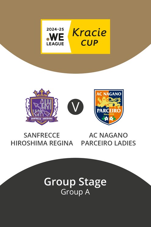 Sanfrecce Hiroshima Regina - AC Nagano Parceiro Ladies | Gruppe A | WE League Kracie Cup | Spiel in voller Länge