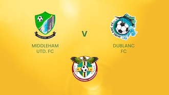 Middleham United FC v Dublanc FC | DFA Premier League | Dominica | Full Match Replay