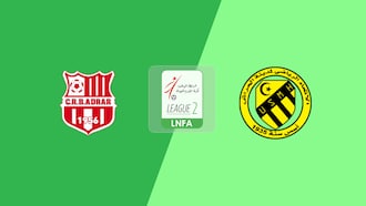 CRB Adrar - USM El Harrach