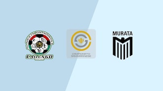 Cailungo x Murata | Campionato Sammarinese 2025/26 | Jogo completo