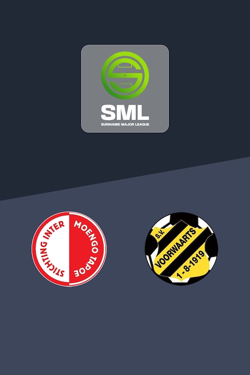 Inter Moengo Tapoe - Voorwaarts | Quarts de finale – Match retour | SML Season II - 2025 | Match Complet