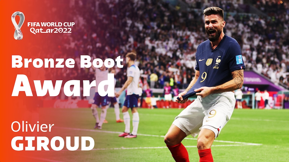Olivier Giroud | Bronze Boot Award | Coppa del Mondo FIFA Qatar 2022