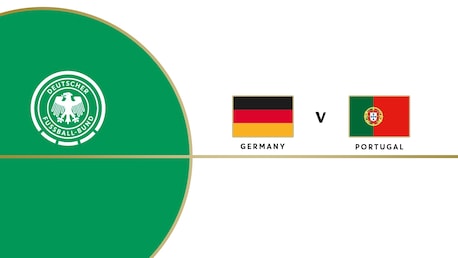 Alemania vs Portugal | Amistoso Internacional Sub-20 | Partido completo