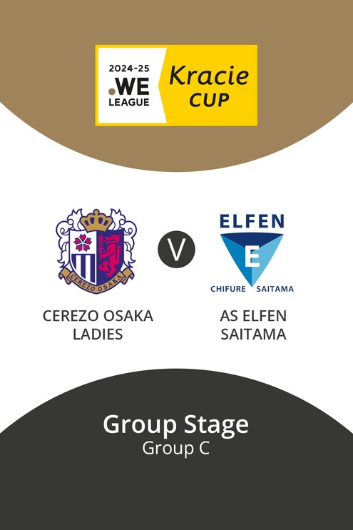 Cerezo Osaka Ladies - AS Elfen Saitama | Gruppe C | WE League Kracie Cup | Spiel in voller Länge