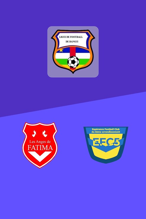Les Anges de Fatima x EFC5 | Ligue de Bangui 2024/25 | Jogo completo