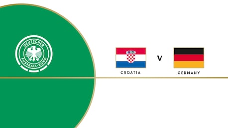 Croatie - Allemagne | Match amical international U19 | Match complet