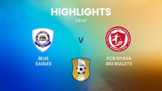 Blue Eagles vs FCB Nyasa Big Bullets | Final | FDH Bank Cup | Malawi | Highlights