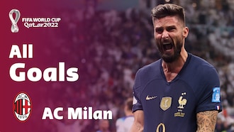 AC Milan | Todos os Gols | Copa do Mundo FIFA de 2022, no Qatar
