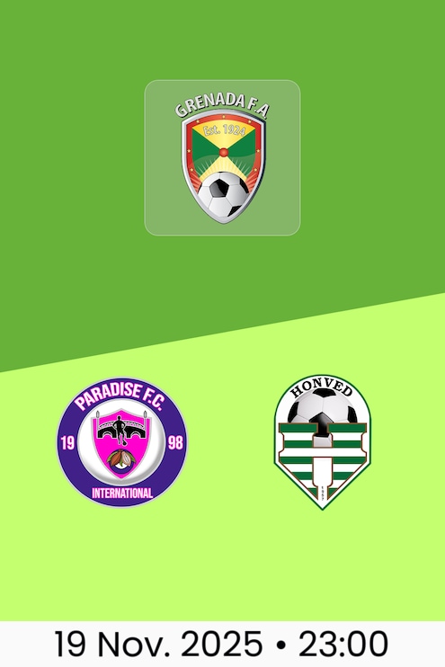 Paradise FCI - Honved FC | Grenada Superpokal 2025
