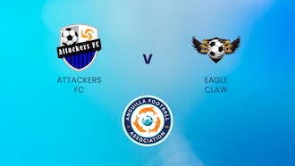 Attackers FC vs Eagle Claw FC  | Senior Men's League | Anguila | Partido completo
