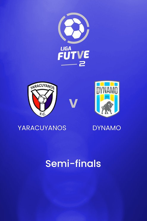 Yaracuyanos - Dynamo | Liga FUTVE 2 | Venezuela | Spiel in voller Länge