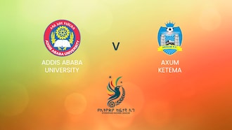 Addis Ababa University - Axum Ketema | Ethiopian Higher League 2024/2025| Match completo