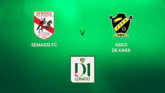Semassi FC - ASKO | Championnat de Première Division D1 | Togo | Match complet