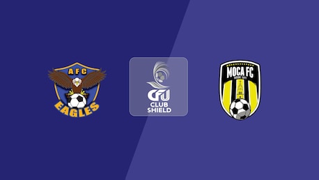 Academy Eagles FC vs Moca FC | Semifinales | 2025 CFU Club Shield | Partido completo