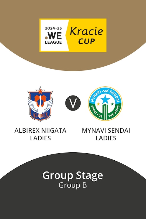 Albirex Niigata Ladies vs MyNavi Sendai Ladies | Grupo B | WE League Kracie Cup | Partido completo