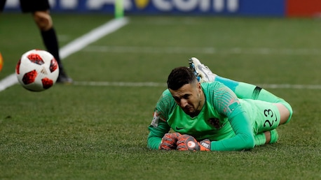 Croatie - Danemark | Huitièmes de finale | Coupe du Monde de la FIFA, Russie 2018™ | Tirs au but