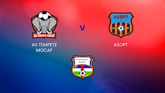 AS Tempete Mocaf v ASOPT | Ligue de Bangui | Central African Republic | Full Match Replay